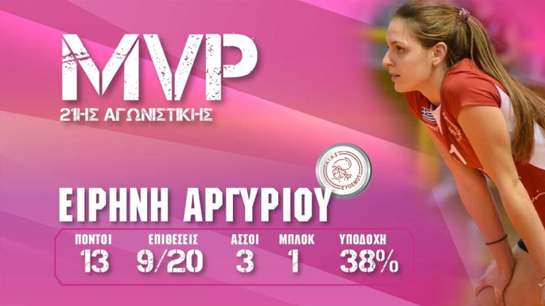 Βόλεϊ: MVP η Ειρήνη Αργυρίου
