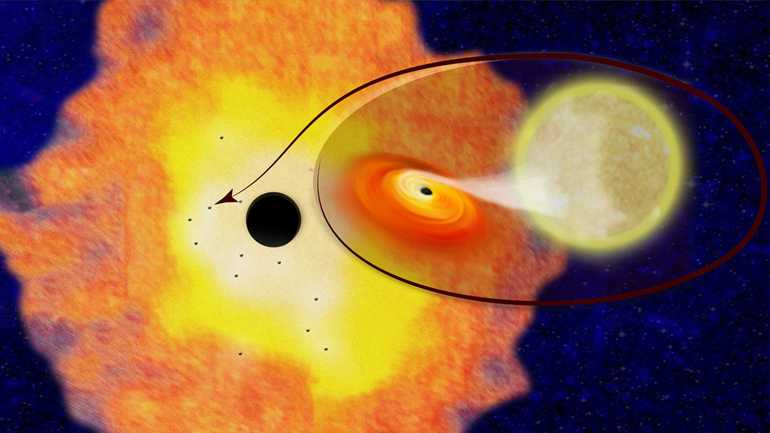 Χιλιάδες μαύρες τρύπες “πολιορκούν” τον γαλαξία μας