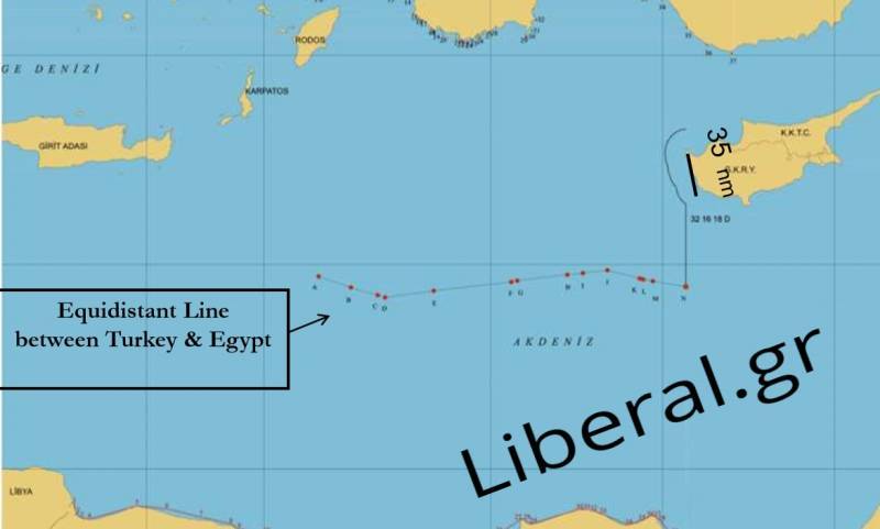 Η λογική της 'μέσης απόστασης' που επιδιώκει η Τουρκία