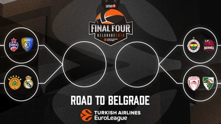 Τα playoffs της EuroLeague ξεκινούν!
