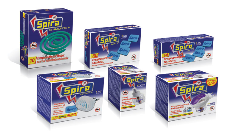 Νέα ολοκληρωμένη σειρά Spira κατά των κουνουπιών και σκνιπών
