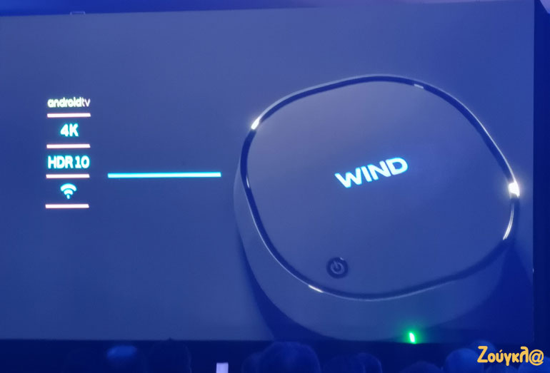 Ο αποκωδικοποιητής της WIND VISION