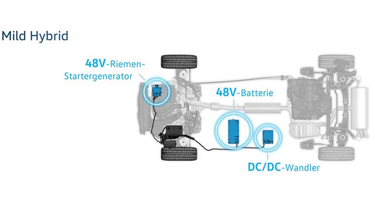 Το VW Golf του 2019 φέρει ήπιο υβριδικό σύστημα