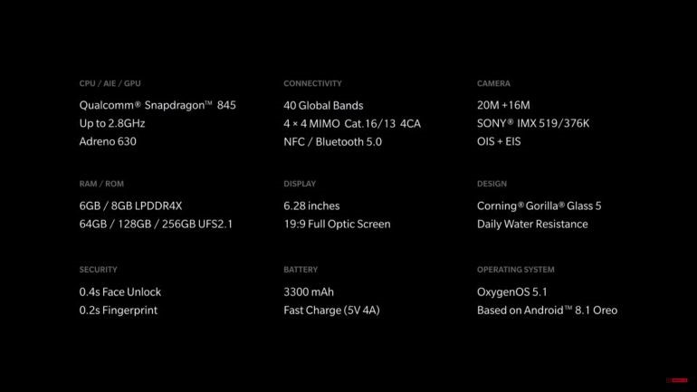 Τα χαρακτηριστικά του OnePlus 6