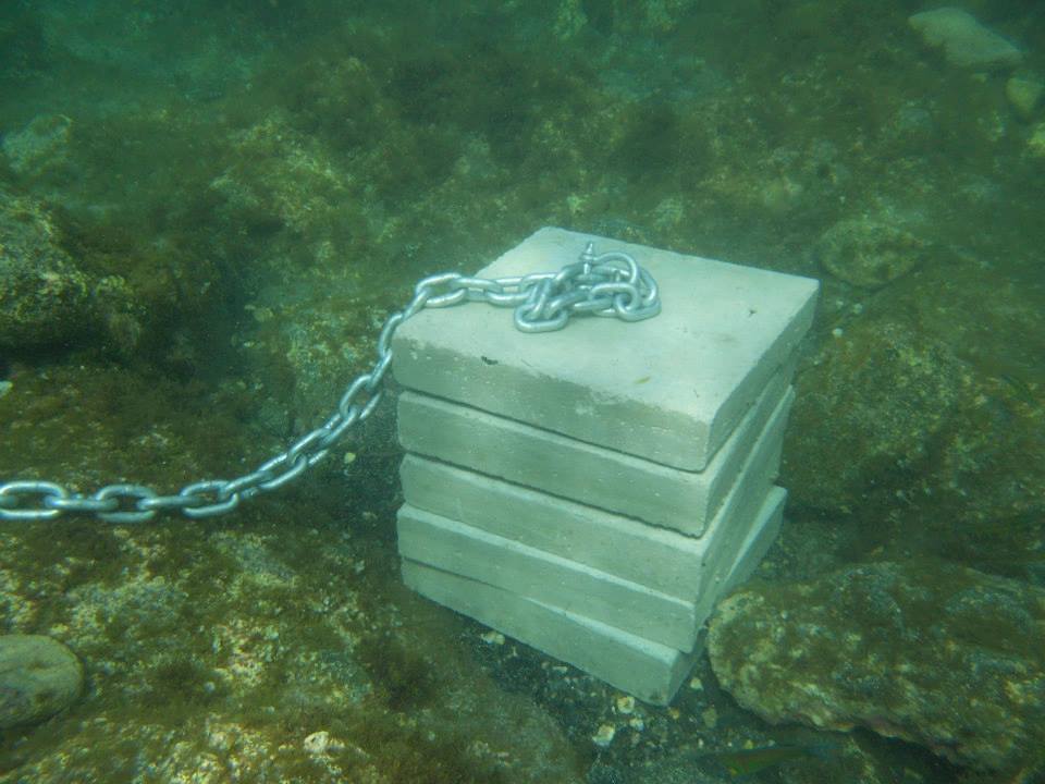 Κατασκευή στερέωσης των διχτυών στον βυθό