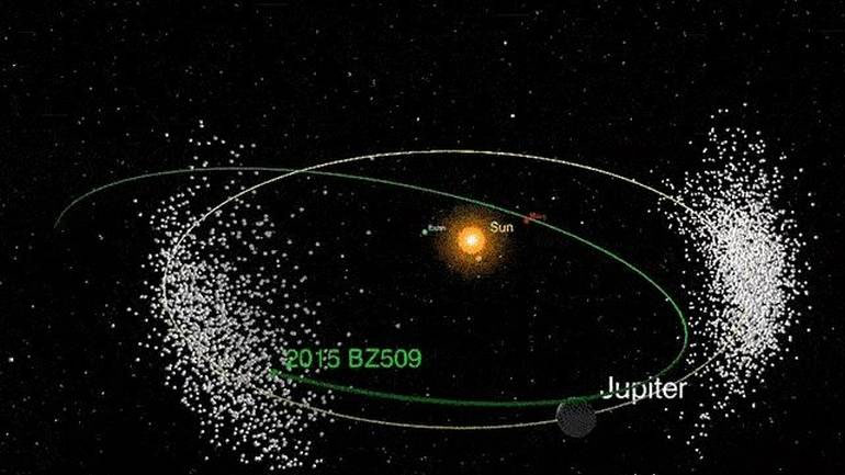 Ανακαλύφθηκε αστεροειδής: Πρόκειται ίσως για το αρχαιότερο σώμα στο δικό μας ηλιακό σύστημα