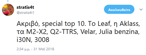 Τα μοντέλα που του αρέσουν...