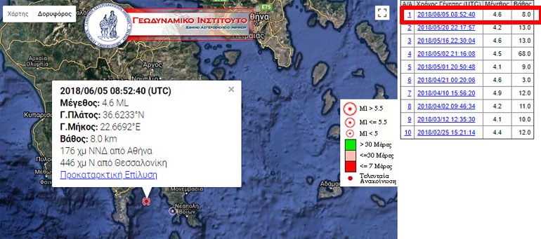 H επίσημη ανακοίνωση του Γεωδυναμικού Ινστιτούτου του Εθνικού Αστεροσκοπείου Αθηνών