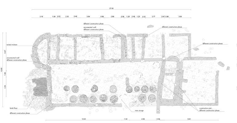 Κάτοψη της ρωμαϊκής έπαυλης, σύμφωνα με τα αρχαιολογικά στοιχεία
