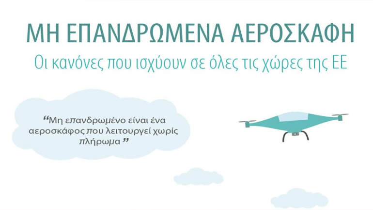 Drones: Νέοι κανόνες για ασφαλέστερους ουρανούς Drones: Νέοι κανόνες για ασφαλέστερους ουρανούς