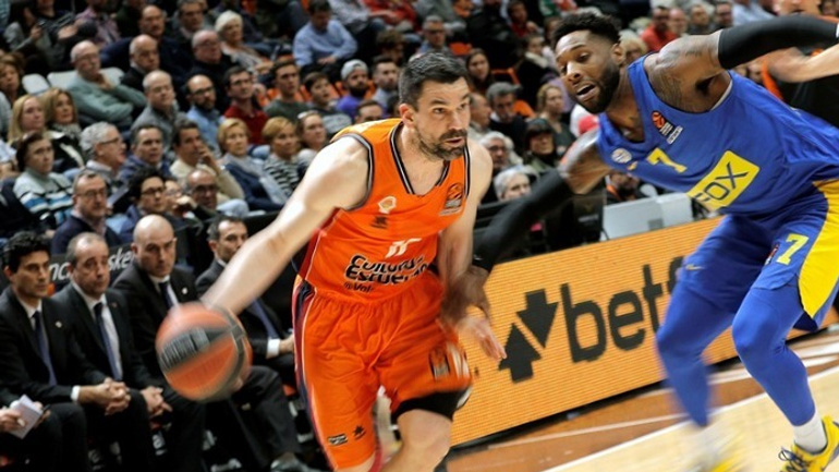 Συνεχίζει στη Βαλένθια ο Ράφα Μαρτίνεθ Συνεχίζει στη Βαλένθια ο Ράφα Μαρτίνεθ