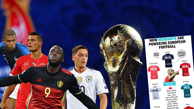 Οι ”Πρόσφυγες” του Μουντιάλ