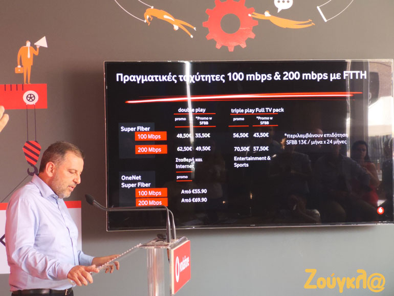 Οι χρεώσεις για τα νέα προγράμματα 100 & 200 mbps
