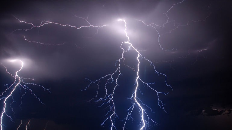 Ο καιρός σήμερα