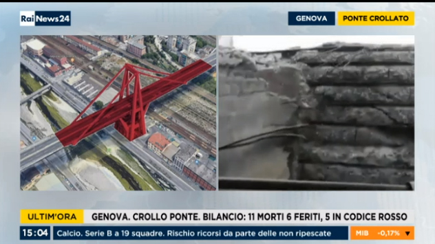 Το κομμάτι της γέφυρας που κατέρρευσε