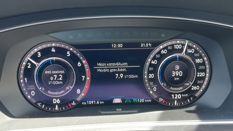 Με οικονομική οδήγηση είδαμε 7,9 λτ./χλμ. έπειτα από 1.000+ χιλιόμετρα