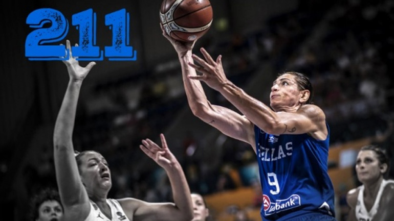 Μπάσκετ: Πρώτη σε συμμετοχές στην εθνική η Μάλτση