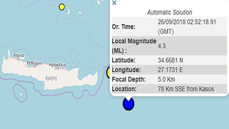 Σεισμική δόνηση 4,3R νοτιοανατολικά της Κάσου