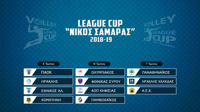 Με δύο αγώνες στο PAOK Sports Arena αρχίζει το Λιγκ Καπ Νίκος Σαμαράς 2018