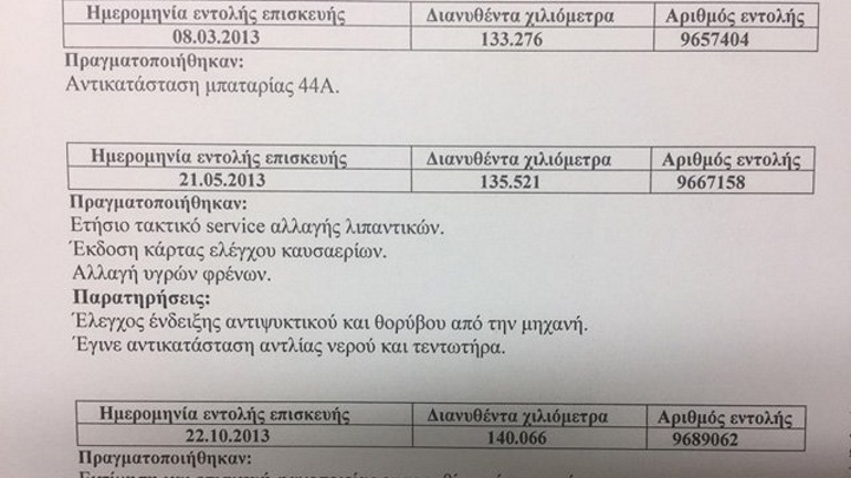Να αγοράσεις αυτοκίνητο με 56.000 χλμ. και να διαπιστώσεις πως τελικά έχει πάνω από 140.000!