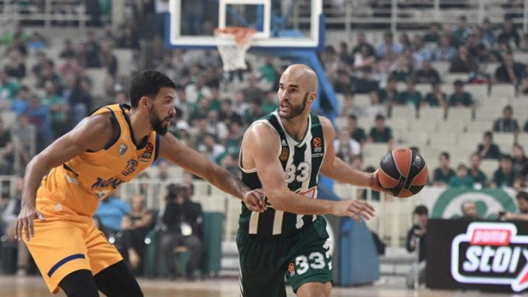 Άνετα ο Παναθηναϊκός, 90-63 την Χίμκι