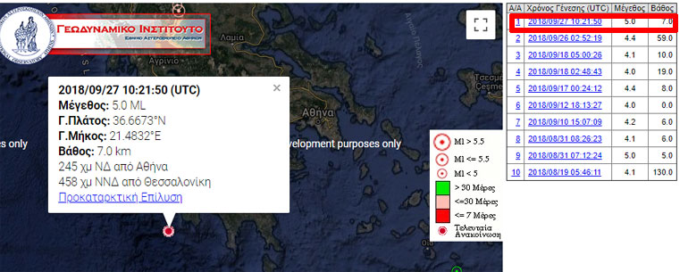 Η επίσημη ανακοίνωση του Γεωδυναμικού Ινστιτούτου και το επίκεντρο της δόνησης