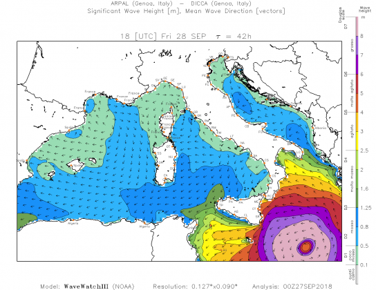 Και το ιταλικό δίκτυο MeteoWeb αναφέρεται σε σχηματισμό τυφώνα. Στο παραπάνω γράφημα η δημιουργία του φαινομένου και η θέση του την Παρασκευή