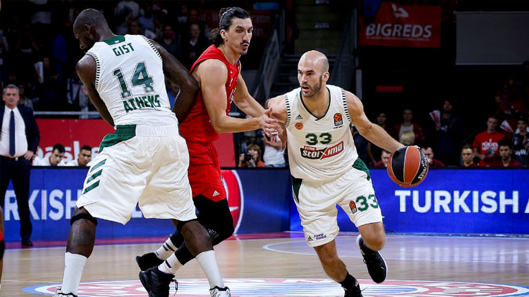 Μπλόκο για τον ΠΑΟ στο Μόναχο – Ηττήθηκε 80-79 από την Μπάγερν