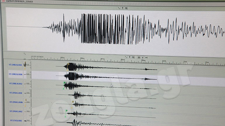 Ο σεισμός στη Ζάκυνθο όπως καταγράφηκε από το Γεωδυναμικό Ινστιτούτο Αθηνών