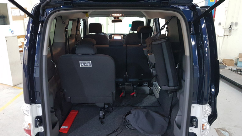 Ο χώρος προσαρμόζεται ανάλογα με τις ανάγκες