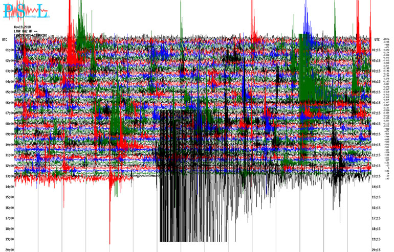 Δείτε πώς κατέγραψε τη δόνηση ο σεισμογράφος του Πανεπιστημίου Πατρών που είναι εγκατεστημένος στη Ζάκυνθο