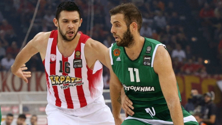 Πόσους πόντους θα πετύχουν ο Παππάς και ο Παπανικολάου;