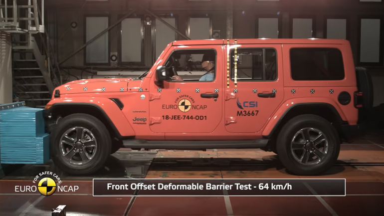 Απογοήτευσε το Jeep Wrangler στις δοκιμές του EuroNCAP