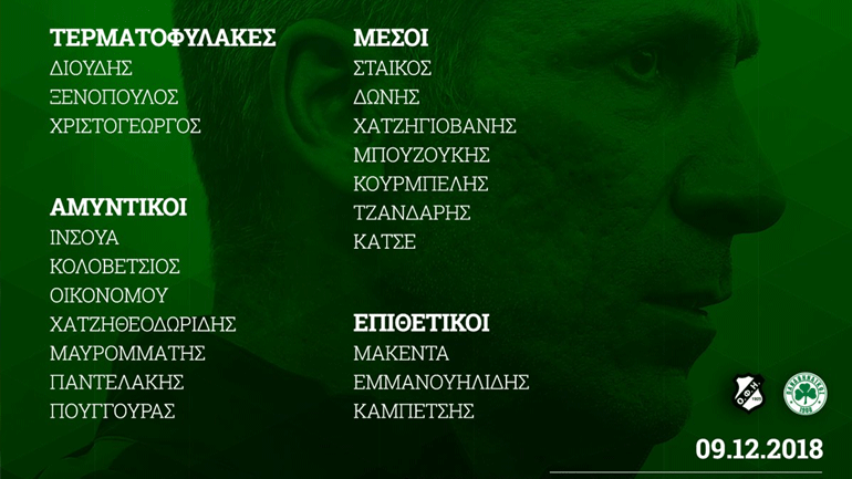 Η αποστολή του Παναθηναϊκού για το ματς με τον ΟΦΗ