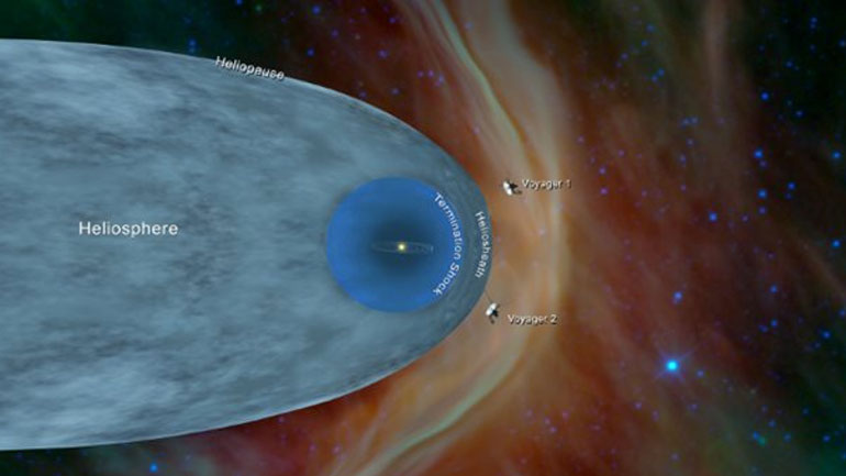 Το σκάφος Voyager 2 της NASA εισήλθε στον διαστρικό χώρο