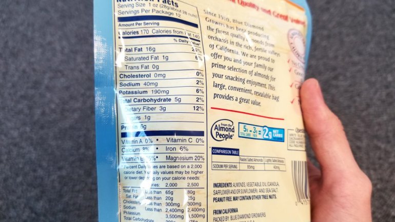 Γιατί είναι καλό να βλέπετε τις ετικέτες των τροφίμων και τις θερμίδες τους