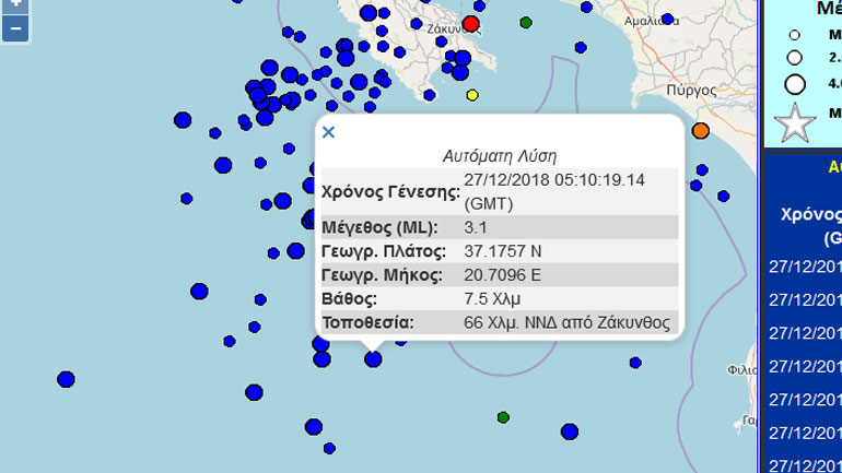 Σεισμός 3,1R νοτίως της Ζακύνθου