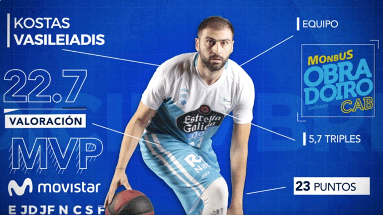 MVP Δεκεμβρίου στο ισπανικό πρωτάθλημα ο Κώστας Βασιλειάδης