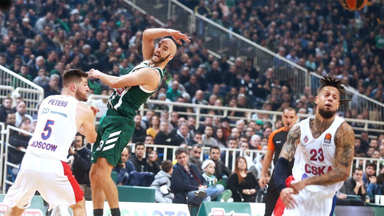 Euroleague: Δύο ασίστ του Καλάθη στο top 10 του Δεκεμβρίου Euroleague: Δύο ασίστ του Καλάθη στο top 10 του Δεκεμβρίου