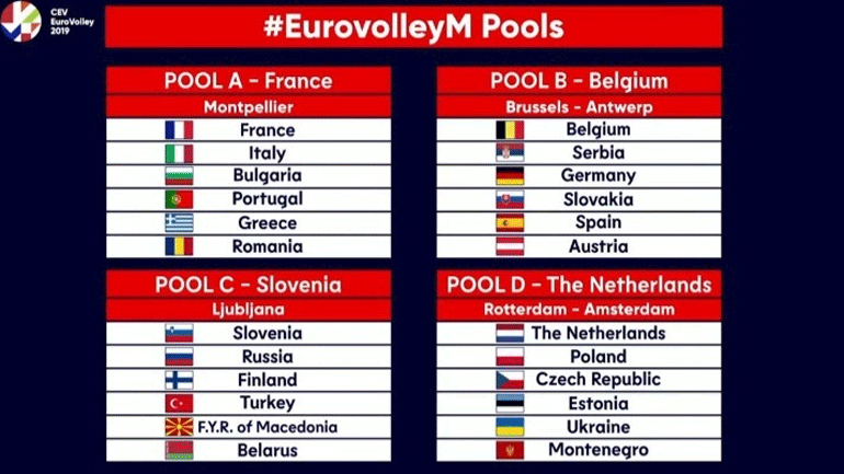 Βόλεϊ: Στο Α’ γκρουπ κληρώθηκε η Εθνική Ανδρών