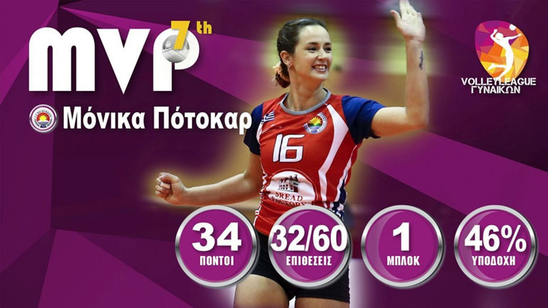 Βόλεϊ: MVP της έβδομης αγωνιστικής η Μόνικα Πότοκαρ