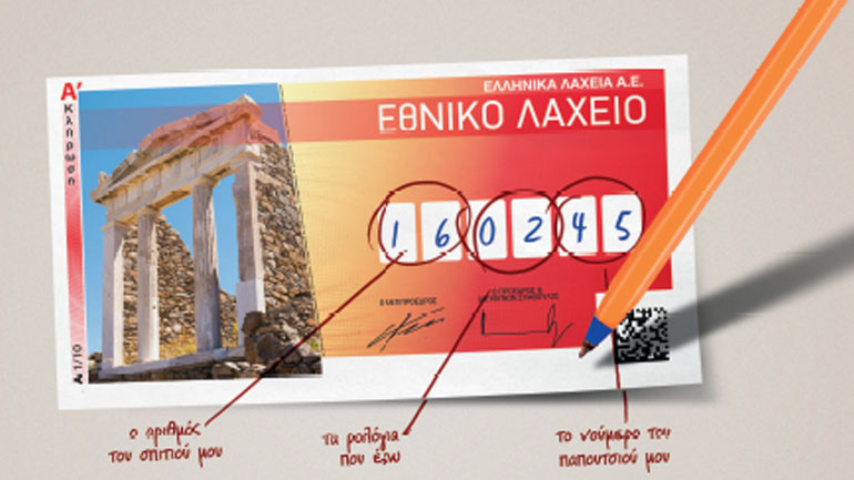 Aντίστροφη μέτρηση για την πρώτη κλήρωση του νέου Εθνικού Λαχείου