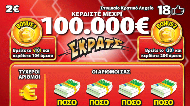 ΣΚΡΑΤΣ: Κέρδη 3.356.713 ευρώ την προηγούμενη εβδομάδα