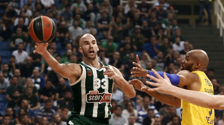 «Μάχη» στο Τελ Αβίβ για τον Παναθηναϊκό με φόντο τα πλέι οφ