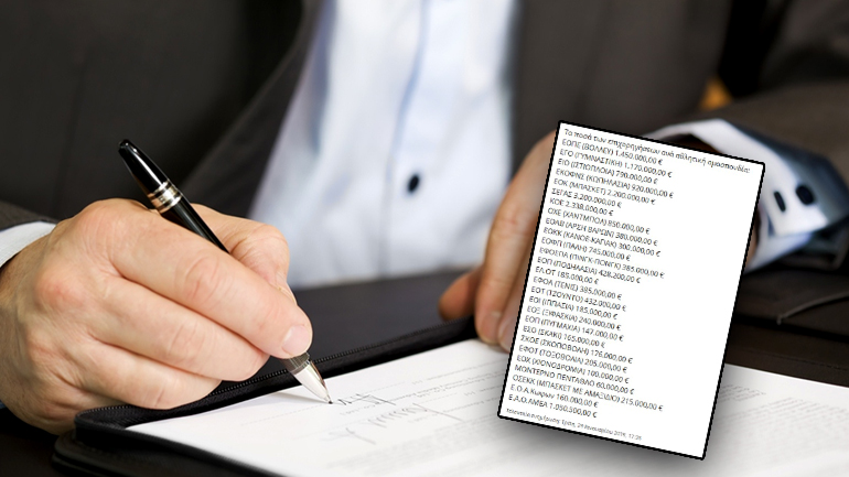 Οι επιχορηγήσεις των Αθλητικών Ομοσπονδιών