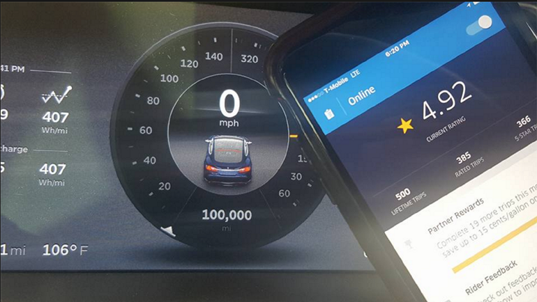 Τα χιλιόμετρα στο κοντέρ αλλάζουν εύκολα...