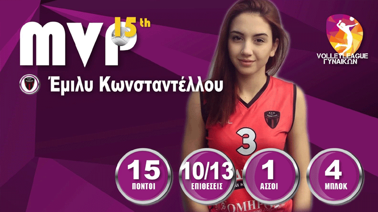 Volley League:  Η Έμιλυ Κωνσταντέλλου MVP της 15ης αγωνιστικής