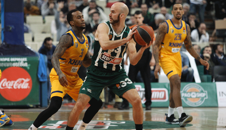 Εκμεταλλεύτηκε την έδρα του ο Παναθηναϊκός, 94-85 την Χίμκι