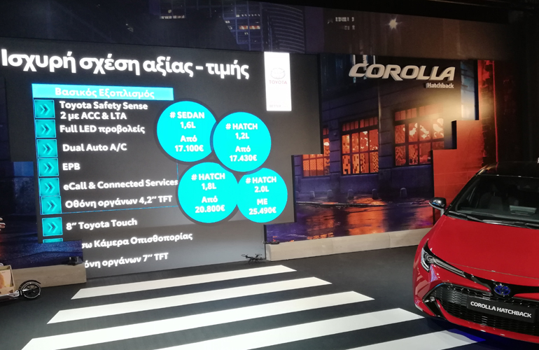 Οι πρώτες τιμές του μοντέλου και ο εξοπλισμός