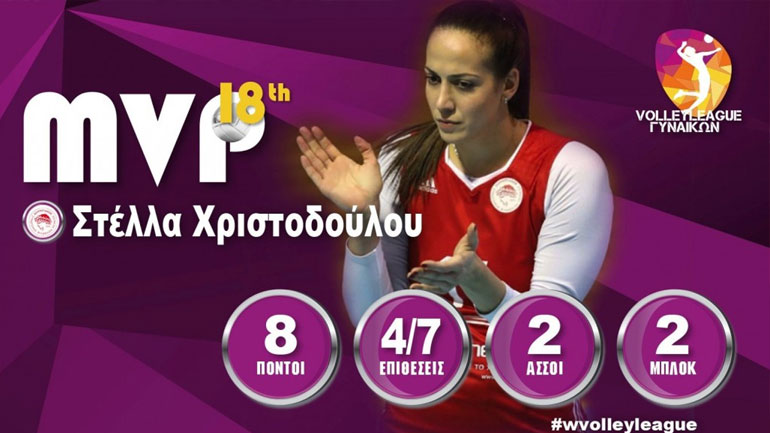 Βόλεϊ: MVP της 18ης αγωνιστικής η Στέλλα Χριστοδούλου